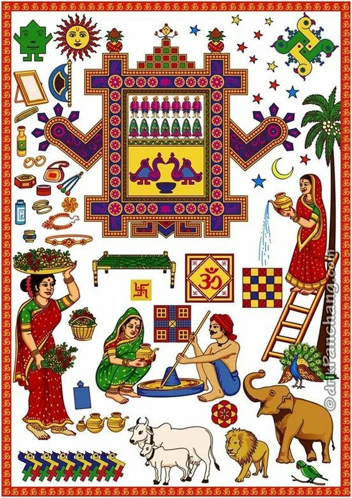 bhaiya dooj picture